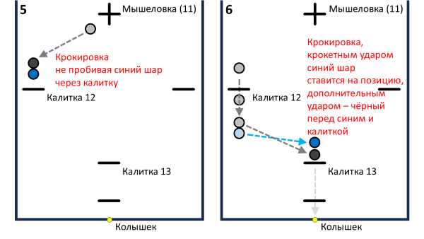  �� ����� �������� 5. ׸���� ��� ��������� ����� ���. 6. ׸���� ��� ��������� �����. ����� ������� ������� ��� ��� ���������. ������� ������.